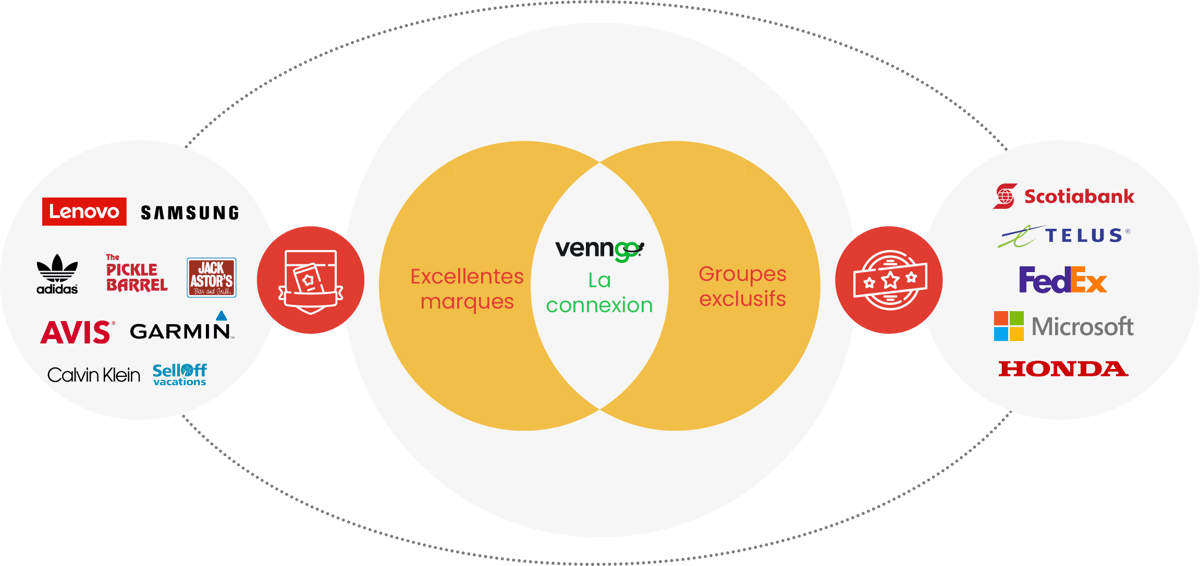 Venn_diagram_fr2x