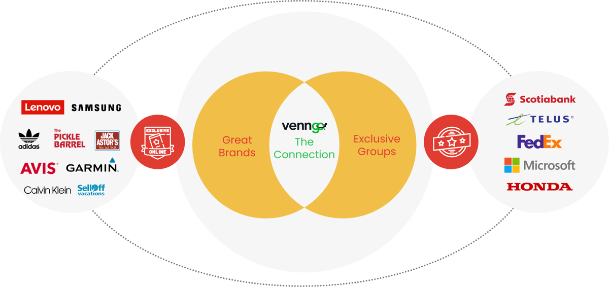 Venn_diagram@2x