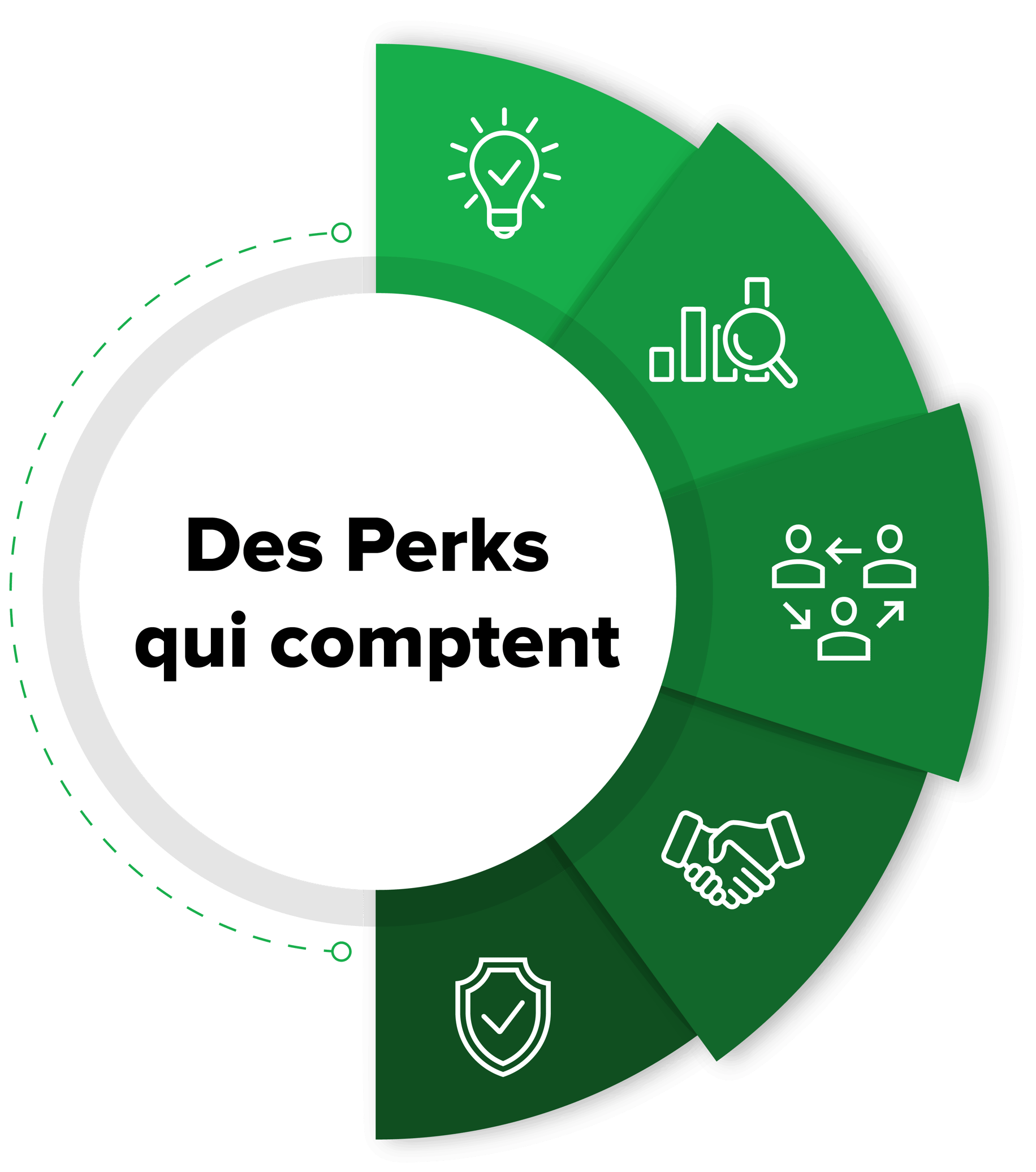 Five_Pillars_Wesbite FR-venngo