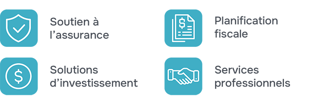 prioritize your Financial Wellbeing with MemberPerks fr