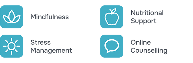 prioritize your Mental Wellbeing with MemberPerks