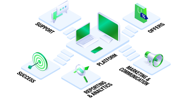 6 workperks graphic simplified icons 3d- clean-green-01 copy