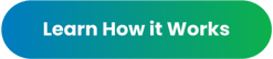 learn how it works