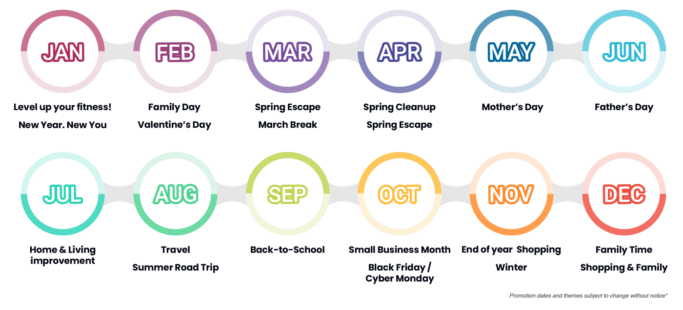 VMC HERO Banner timeline 2024-06-06